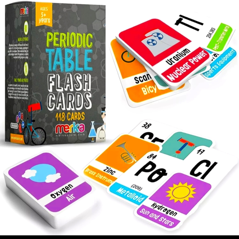 Periodic Table of Elements Periodic Table for Kids Periodic Table Flashcards